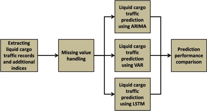 ESWA 2021